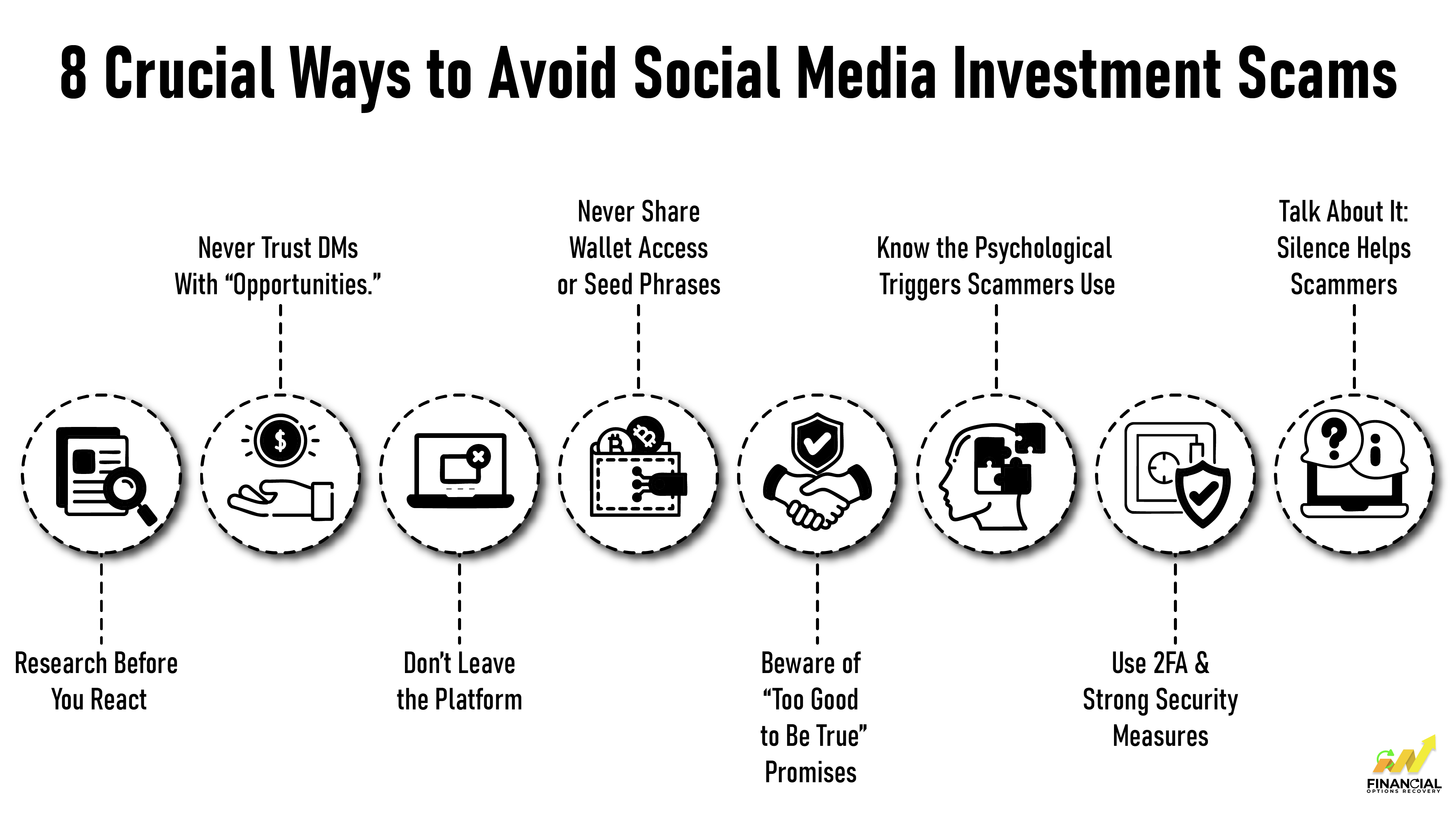 8 Crucial Ways to Avoid Social Media Investment Scams