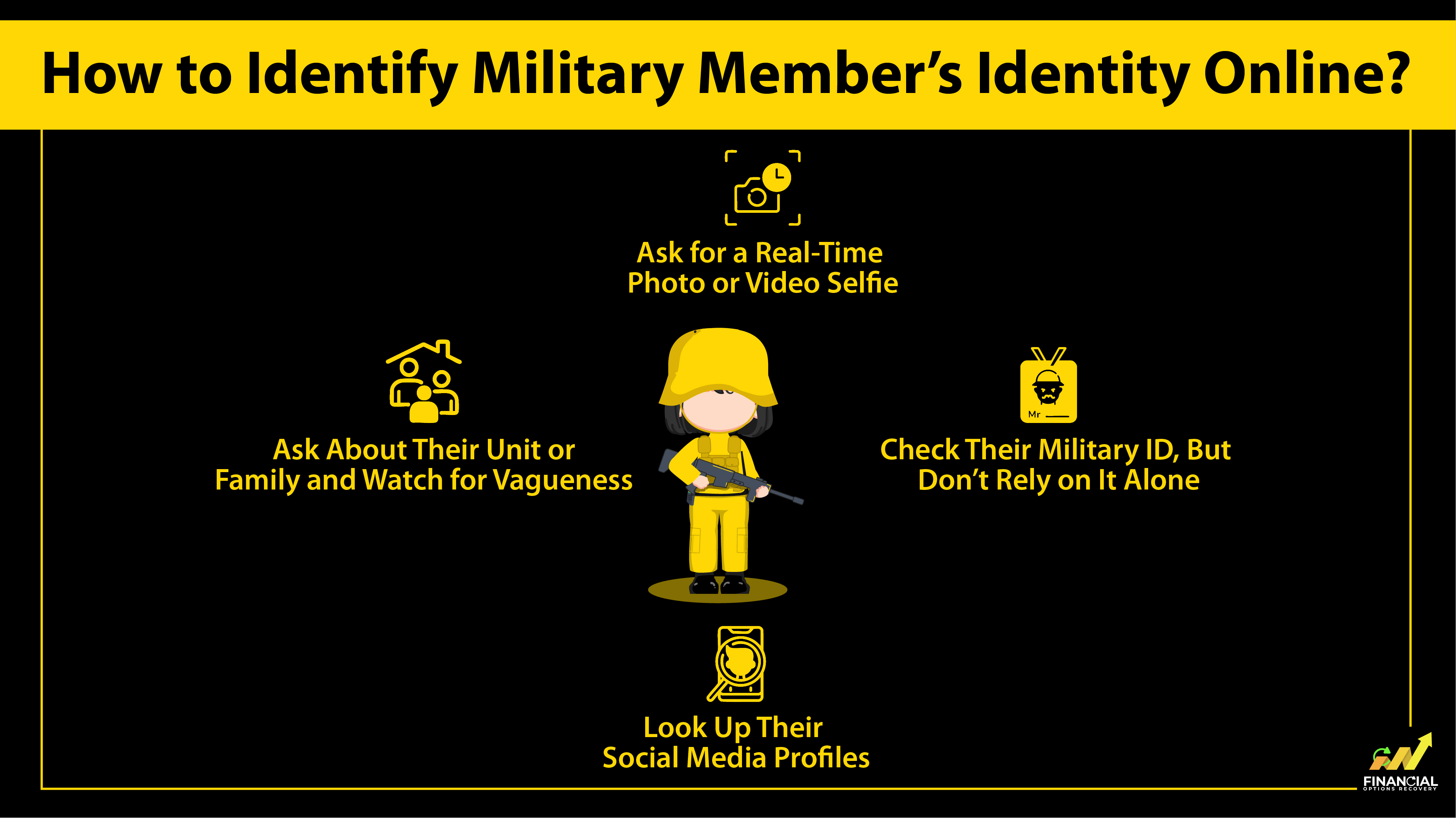 How to Identify Military Member’s Identity Online?
